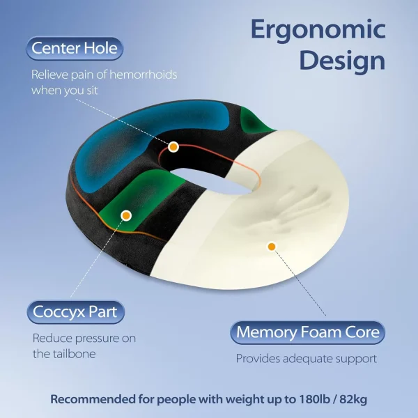 O1CN01ep7m5G2I9LuWyVAkf_!!2816569243-0-cib.jpg_ Donut-shaped cushion for post-surgery sitting position; specialized cushion for hemorrhoids; relief for tailbone pain; office chair cushion