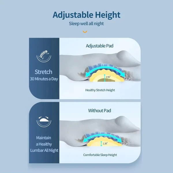 Sleep Pillows, Lumbar Pillows, Lumbar Support Pillows, Pregnancy Pillows, Side-Sleeping Support Pillows for the Lower Back – Wholesale Pillows