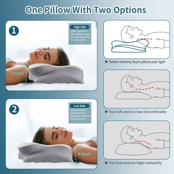 O1CN01gTgeUm1s7MEa9oEsk_!!2220254235719-0-cib.jpg_ Memory Foam Pillow: Ergonomic Sleep Pillow for Neck Support, Ideal for Side Sleepers