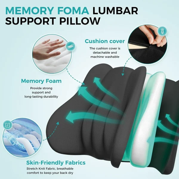 Amazon Cross-Border Memory Foam Lumbar Support Pillow for the Lower Back and Neck – Office, Car, and Wheelchair Cushion – Back Support Pillow