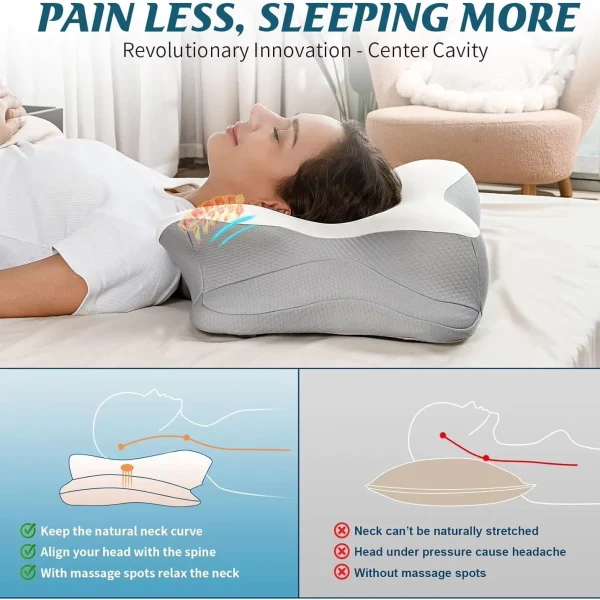 Memory Foam Neck Support Pillow: Ergonomic Orthopedic Support for the Neck and Back