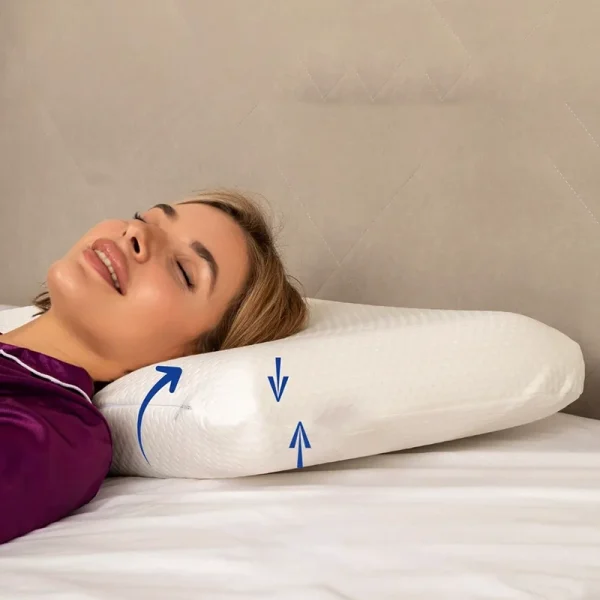 O1CN01lA7kME2I9LskJBibP_!!2816569243-0-cib.jpg_ Cross-border Memory Foam Slow-Rebound Pillow, Sleep Pillow Insert, Hotel-Grade, Deep Sleep, Zero-Pressure Memory Foam, Soft Yet Supportive