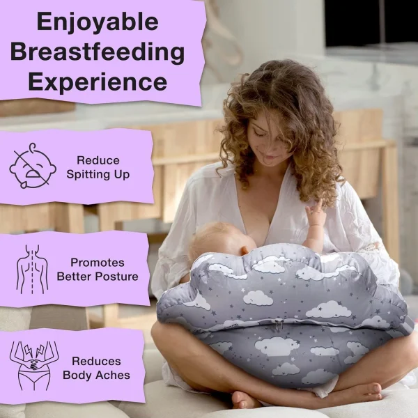O1CN01lPYp6y1s7MEaNrUey_!!2220254235719-0-cib.jpg_ Nursing Pillows: Pregnancy Pillows, Breastfeeding Pillows, Feeding Pillows, Baby Sitting Pillows, Anti-Reflux Pillows – Wholesale