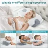 O1CN01nGeXhr2I9Lxr1PJ7y_!!2816569243-0-cib.jpg_ Memory foam pillow designed to relieve neck strain during sleep; ergonomic pillow; zero-pressure butterfly pillow