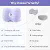 O1CN01nRM2kT1s7MEaNz4mP_!!2220254235719-0-cib.jpg_ Leg Pillow: Comfortable Knee Support with Elastic Straps and Memory Foam Side Pillow Knee Support - Wholesale Pillows