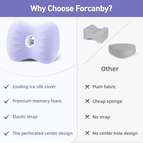 O1CN01nRM2kT1s7MEaNz4mP_!!2220254235719-0-cib.jpg_ Leg Pillow: Comfortable Knee Support with Elastic Straps and Memory Foam Side Pillow Knee Support - Wholesale Pillows