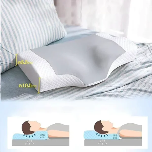 O1CN01neg9Y91s7MEhH8p8V_!!2220254235719-0-cib.jpg_ Factory-made memory foam neck pillow designed to relieve back pain; ergonomically designed neck pillow