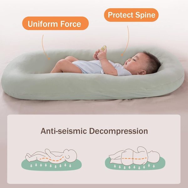 O1CN01p55THn2I9Lt1OQnVY_!!2816569243-0-cib Newborn Crib: Anti-Flat Head, 0-3 Years, Anti-Spit-Up, Baby Crib, Anti-Crush, Portable Sleeping Nest