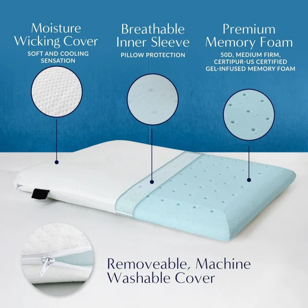 O1CN01pDe3yC2I9LvzqeTqa_!!2816569243-0-cib.jpg_ Ultra-thin Memory Foam Pillow for Cervical Alignment and Deep Sleep – Lightweight Cervical Support Pillow, White