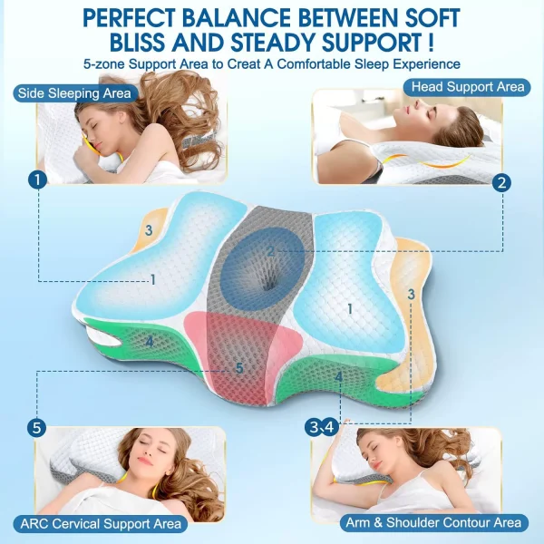 O1CN01qFiwvM2I9LpJmfkcd_!!2816569243-0-cib.jpg_ New Cross-Border Memory Foam Pillow: Slow-Rebound Memory Foam, Neck Support, Breathable, Relieves Cervical Spine Strain, Contoured Neck Support Pillow