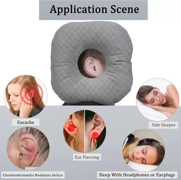 Hollow-core cushion with lumbar support; side-sleeping pillow; ear-opening memory foam pillow; ear-protecting donut pillow; side-sleeping pillow