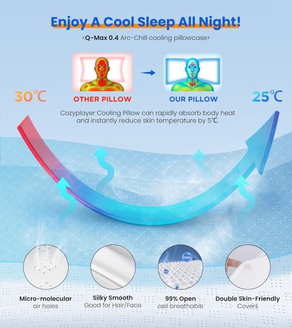 O1CN01sr1bXw2I9LpHnXoqR_!!2816569243-0-cib Cross-border wholesale of butterfly-shaped pillows: slow-rebound pillows designed to support the cervical spine; memory foam pillows for hotels and home use