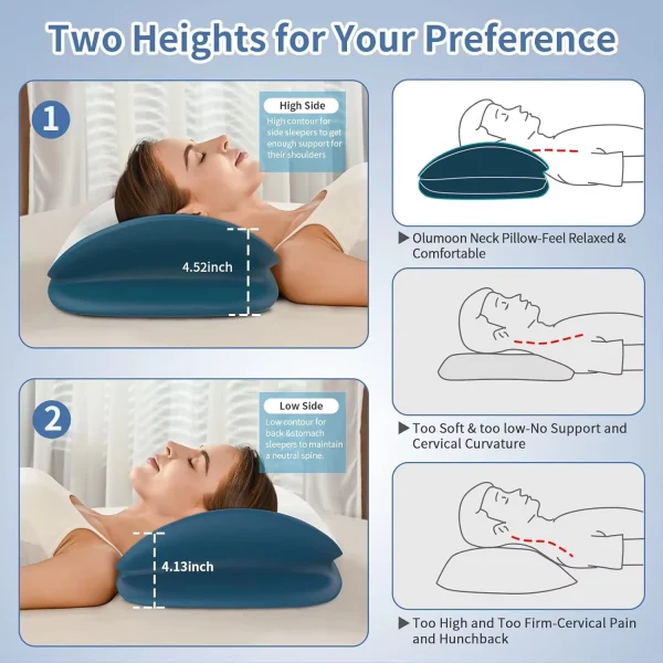 O1CN01ss7akM1s7MEahRsSy_!!2220254235719-0-cib.jpg_ Slow-Rebound Butterfly Pillow: High-Profile, Non-Sagging, Non-Deforming, Neck-Supporting, Class A Neck Support – Wholesale Pillows