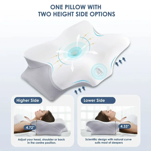 O1CN01t4tD6l2I9LxrVDiKg_!!2816569243-0-cib.jpg_ New Ergonomic Memory Foam Pillow: Slow-Rebound Neck Support Pillow, Butterfly-Shaped Side Sleeping Pillow, Pressure-Relieving Neck Support, Medium-High Pillow