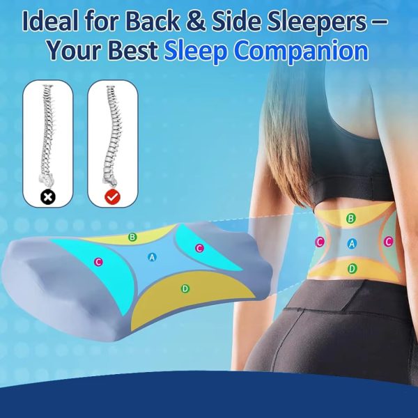 Lumbar Pillow: Relief for Lower Back Pain, Wedge-Shaped Cushion, Memory Foam, Lumbar Support, Ergonomic Design