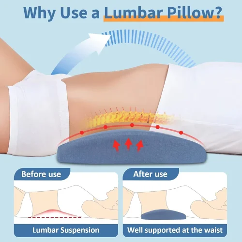 Ergonomic Lumbar Support Pillow for Lying Flat, Lumbar Support for Sleeping, Lumbar Pillow for Lumbar Spine and Herniated Disc, Specialized Lumbar Support Pillow for Sleep
