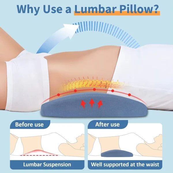Ergonomic Lumbar Support Pillow for Lying Flat, Lumbar Support for Sleeping, Lumbar Pillow for Lumbar Spine and Herniated Disc, Specialized Lumbar Support Pillow for Sleep