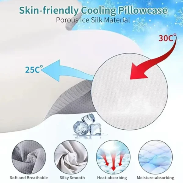 Wholesale ergonomic memory foam pillows for neck support