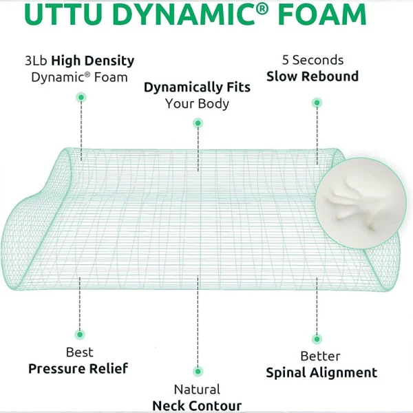 Extra-Large Memory Foam Pillow Insert for Neck Support, Slow-Rebound, Adjustable Height Cervical Pillow, Single-Person Home Use, Neck Support Pillow, Student Pillow Insert