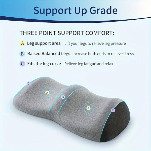 主图03 Leg Pillow, Leg Rest, Two-Tone Memory Foam Pillow, Pregnancy Leg Elevator, Bed Leg Rest, Knee Pillow, Sleeping Leg Pillow
