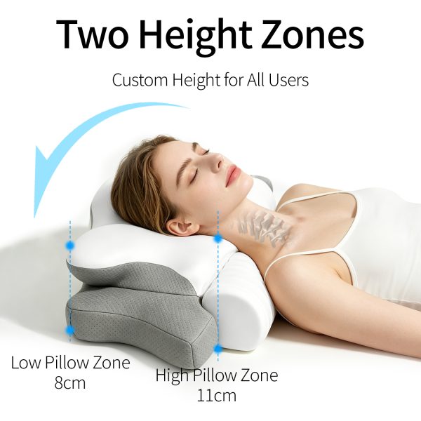 画板 2 Cross-border Butterfly-Shaped Memory Foam Pillow, Slow-Rebound, Hotel-Grade, Zero-Pressure, Neck-Supporting, Bio-Mechanical Pillow Core