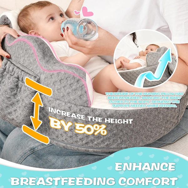 画板 2 Multifunctional Slow-Rebound Space Memory Foam Pillow for Pregnant Women, Breastfeeding, Baby Feeding, and Baby's First Sitting Support; Helps Prevent Spitting Up and Spilled Milk