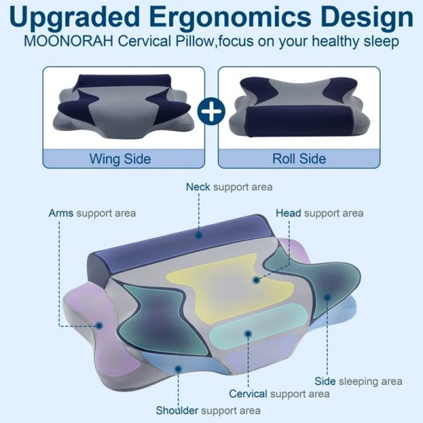画板 4 The new Butterfly Wing Deep Sleep Memory Foam Pillow is designed to provide neck support and features slow-recovery memory foam that retains its shape.
