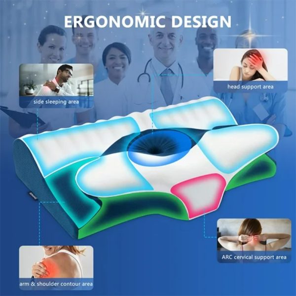 画板 5 Zero-Pressure Memory Foam Pillow, Slow-Rebound Butterfly Pillow, High-Profile Pillow Core, Does Not Collapse or Lose Shape, Neck Support, Class A Neck Support