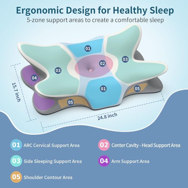 03 Slow-Rebound Memory Foam Butterfly Pillow: Neck Support, Breathable, and Comfortable for the Cervical Spine—Adult Home Use, Adjustable Height for Sleeping