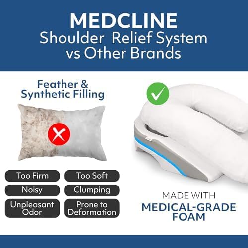 08 Cross-border Slow-Rebound Memory Foam Side-Sleeping Pillow, Contoured Pillow, Stretch Pillow for Home Use, Adult Pressure-Relief Neck Support Pillow