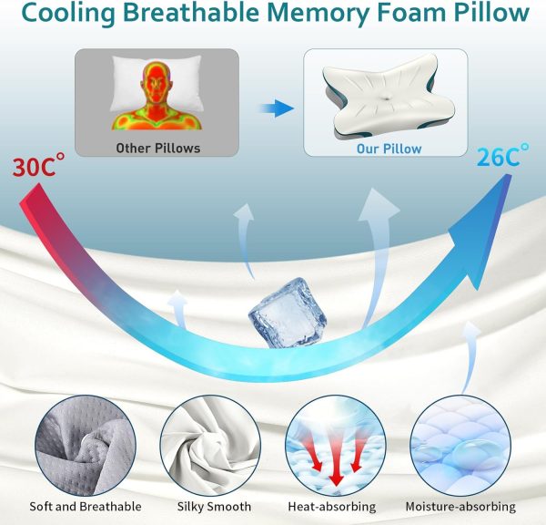Adult Cervical Pillow (Cross-Border Exclusive): Slow-Rebound Memory Foam, Zero-Pressure Neck Support, Aids Sleep, Removable Cover, Same as Hotel Quality, Drop Shipping Available