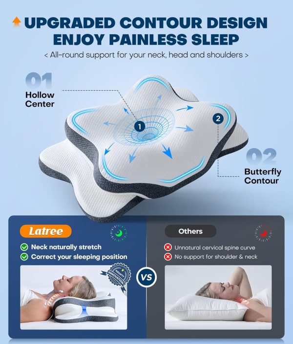 22 Butterfly-shaped memory foam cervical pillow with a breathable, skin-friendly core and pillowcase that conforms to the natural curve of the neck