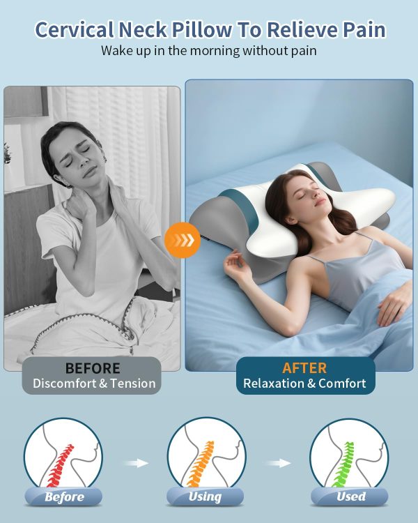 Memory Foam Neck Support Pillow: High-Density 50D Slow-Rebound Butterfly-Shaped Pillow—Cross-Border E-Commerce Bestseller, Hotel-Grade, Zero-Pressure, Breathable Pillow Core
