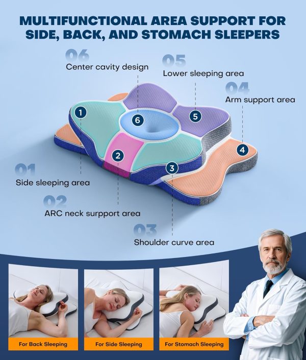 44 Butterfly-shaped memory foam cervical pillow with a breathable, skin-friendly core and pillowcase that conforms to the natural curve of the neck