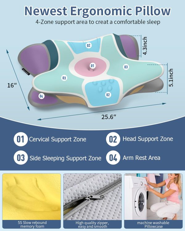 Memory Foam Neck Support Pillow: High-Density 50D Slow-Rebound Butterfly-Shaped Pillow—Cross-Border E-Commerce Bestseller, Hotel-Grade, Zero-Pressure, Breathable Pillow Core
