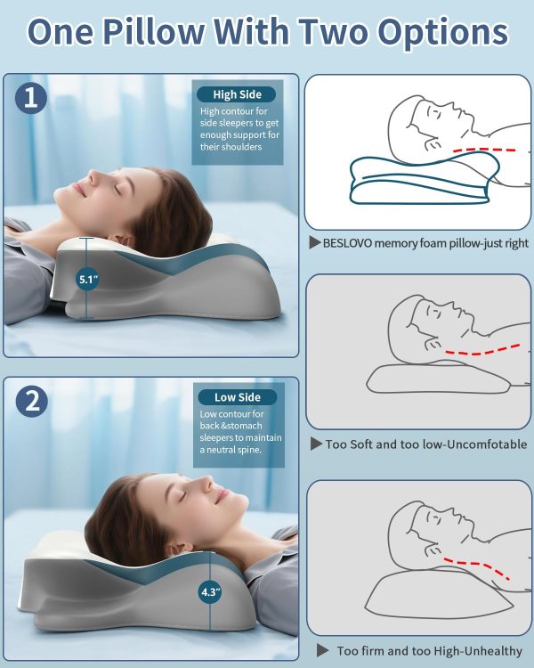 Memory Foam Neck Support Pillow: High-Density 50D Slow-Rebound Butterfly-Shaped Pillow—Cross-Border E-Commerce Bestseller, Hotel-Grade, Zero-Pressure, Breathable Pillow Core