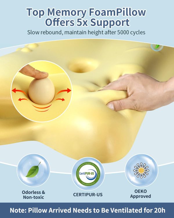 Memory Foam Neck Support Pillow: High-Density 50D Slow-Rebound Butterfly-Shaped Pillow—Cross-Border E-Commerce Bestseller, Hotel-Grade, Zero-Pressure, Breathable Pillow Core