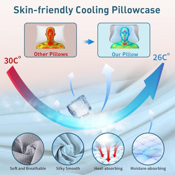 Cervical Pillow Factory: Wholesale Memory Foam Cross-Border Special Offer—Cooling Ice-Silk Wavy Pillow for Neck Support and Better Sleep (Removable Cover, Drop Shipping Available)