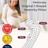 ·2 Rotator Cuff Injuries and Postoperative Recovery: Shoulder Support Pillow for Side Sleepers and Postoperative Recovery Pillow