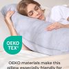·5 Rotator Cuff Injuries and Postoperative Recovery: Shoulder Support Pillow for Side Sleepers and Postoperative Recovery Pillow