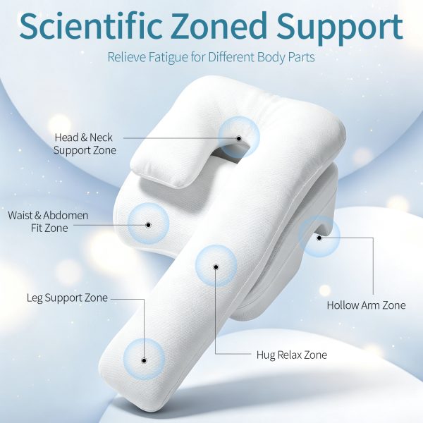 4 Wholesale Memory Foam Ergonomic Pillow: Designed Specifically for Side Sleepers to Provide Neck Support for Home Use