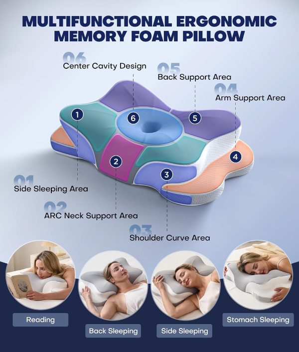 Orthopedic Neck Pillow for Chronic Pain Relief - Ergonomic Shredded Foam Pillow for Sleeping, Curved Contour Side Sleeper Pillow for Spine Support, Cervical Bed Pillow for Back Stomach Sleepers