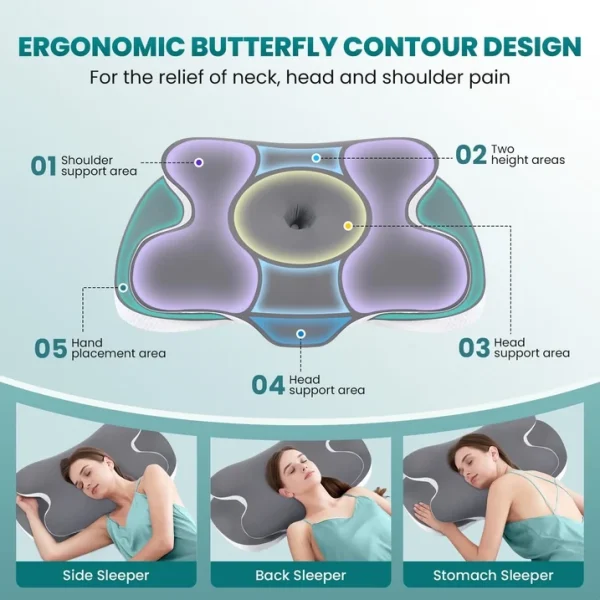 Butterfly‑Shape Memory Foam Cervical Pillow, Ergonomic Neck Support Pillow | Wholesale