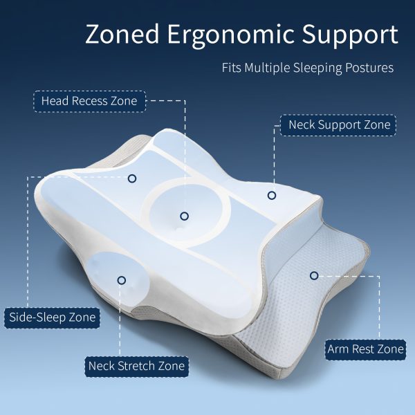 Memory Foam Cervical Pillow, Ergonomic Neck Support Pillow for Side Back Stomach Sleepers, Adjustable Contour Orthopedic Pillow for Neck Pain Relief