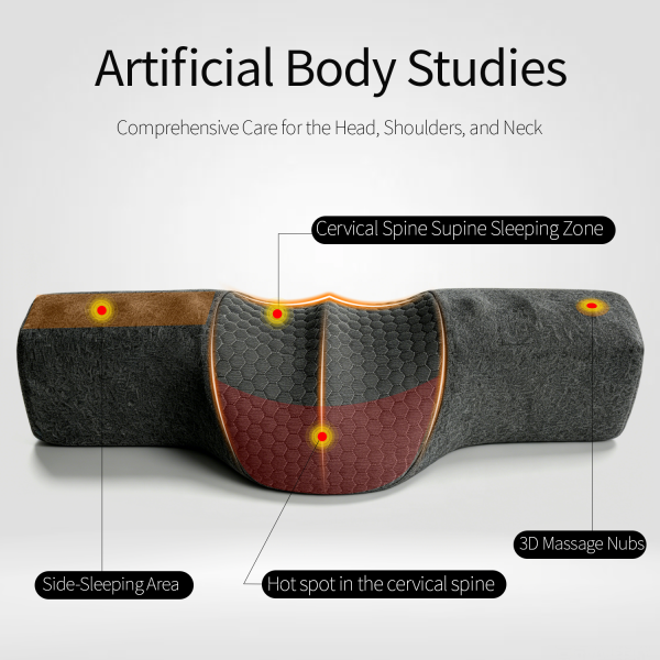 Wholesale Ergonomic Heated Memory Foam Neck Pillow, Constant Temperature Heat Therapy Cervical Support Pillow for Neck Pain Relief