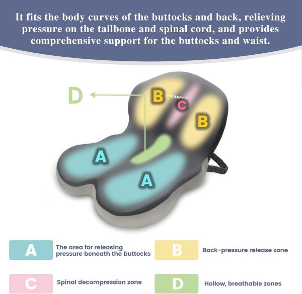 61GDI6UNJ9L._AC_SL1500_ Wholesale Upgraded Ergonomic U‑Shaped Memory Foam Seat Cushion, Coccyx Tailbone Pressure Relief Chair Pad for Office, Home & Car Driving, Custom Logo Available