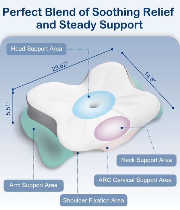 Wholesale Ergonomic Memory Foam Cervical Pillow, Hollow Center Design Neck Support Pillow for Pain‑Relief Sleeping, Custom Logo Available
