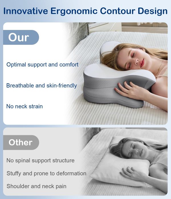 Wholesale Ergonomic Memory Foam Cervical Pillow, Hollow Center Design Neck Support Pillow for Pain‑Relief Sleeping, Custom Logo Available
