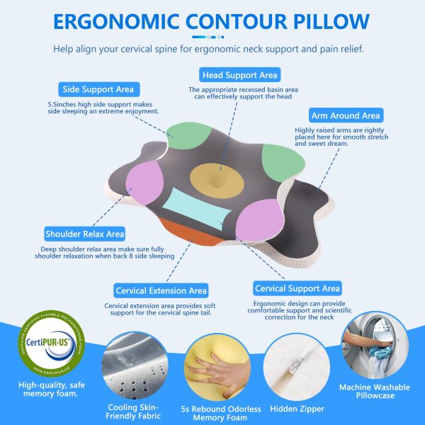 Wholesale Contoured Memory Foam Cervical Pillow, Ergonomic Butterfly‑Shape Neck Support Pillow for Side Back Stomach Sleepers