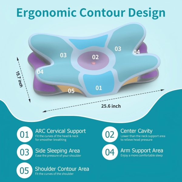 Version 1.0.0 Factory Direct Butterfly Cervical Pillow, Memory Foam Neck Support Cushion For Adult Sleeping